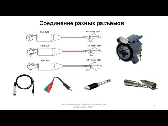 Основы технологий обработки аудио и видео информации 2015 г. Соединение разных разъёмов