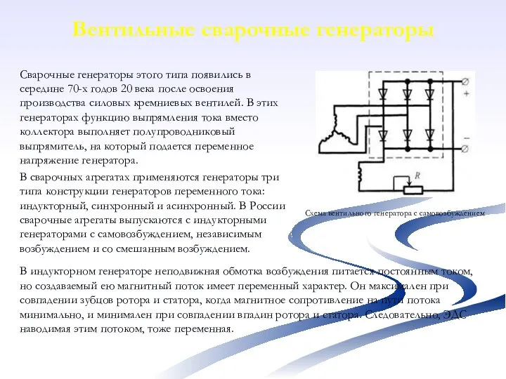 Вентильные сварочные генераторы Сварочные генераторы этого типа появились в середине 70-х