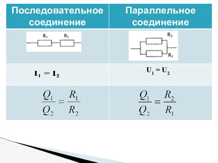 U1 = U2