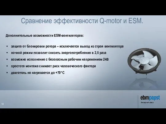 Дополнительные возможности ESM-вентиляторов: защита от блокировки ротора – исключается выход из
