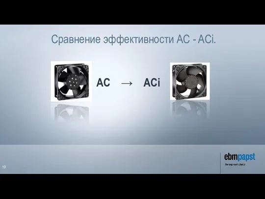 AC → ACi Сравнение эффективности AC - ACi.