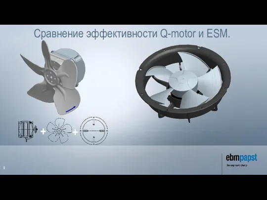 Сравнение эффективности Q-motor и ESM.