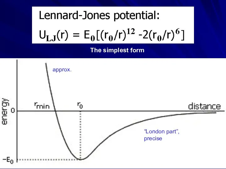 “London part”, precise approx. The simplest form