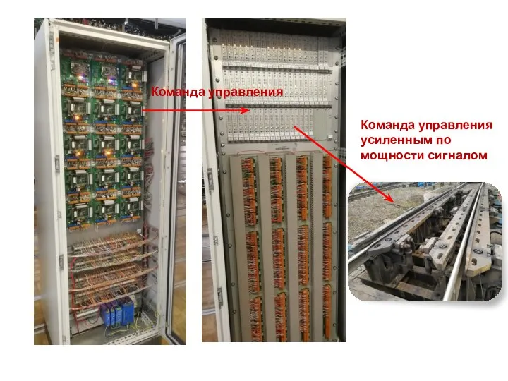 Команда управления Команда управления усиленным по мощности сигналом