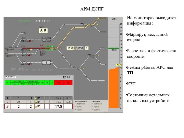 На мониторах выводится информация: Маршрут, вес, длина отцепа Расчетная и фактическая