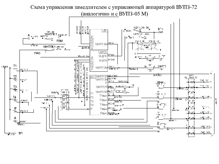 Схема управления замедлителем с управляющей аппаратурой ВУПЗ-72 (аналогично и с ВУПЗ-05 М)