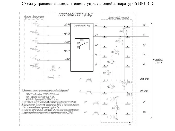 Схема управления замедлителем с управляющей аппаратурой ВУПЗ-Э