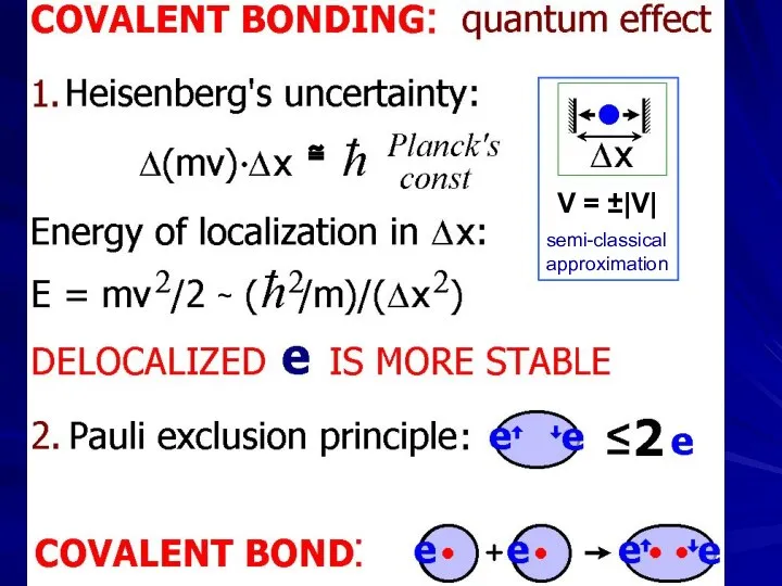 ~ V = ±|V| ≅ semi-classical approximation