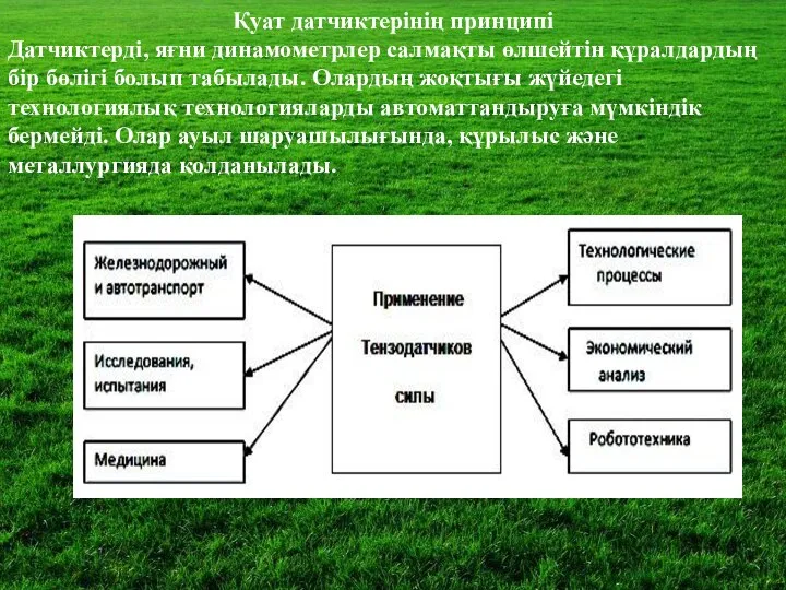 Қуат датчиктерінің принципі Датчиктерді, яғни динамометрлер салмақты өлшейтін құралдардың бір бөлігі