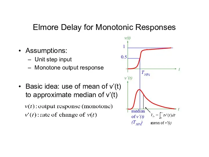 0.5 1 T50% v(t) t t v’(t) median of v’(t) (T50%)