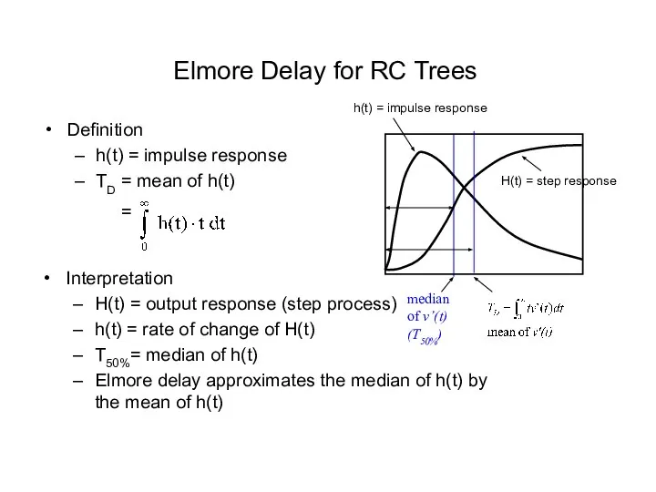 Elmore Delay for RC Trees Definition h(t) = impulse response TD