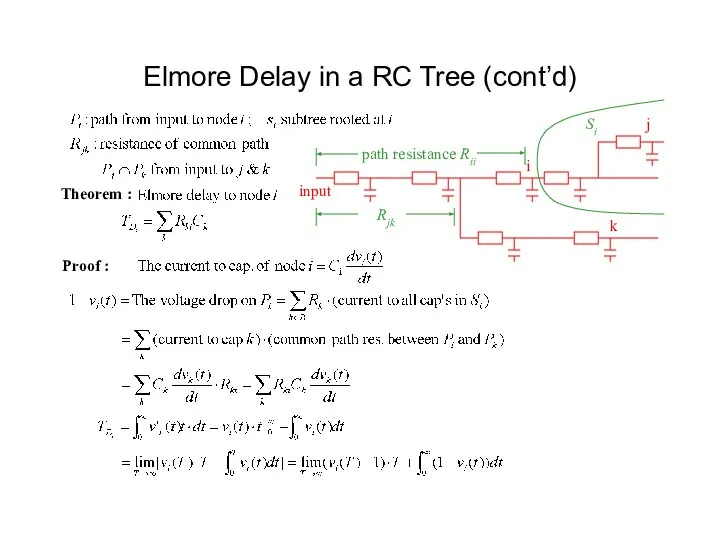 Elmore Delay in a RC Tree (cont’d) input i k j