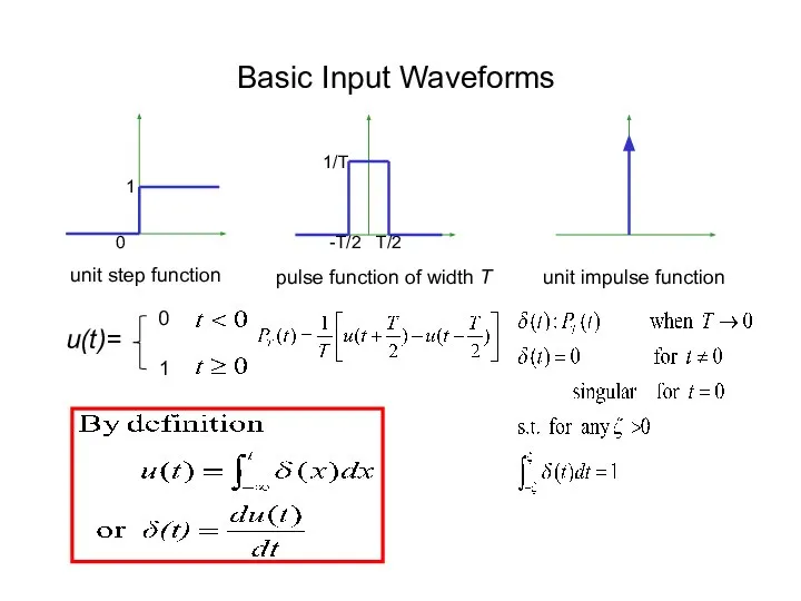 unit step function u(t)= 0 1 1 pulse function of width