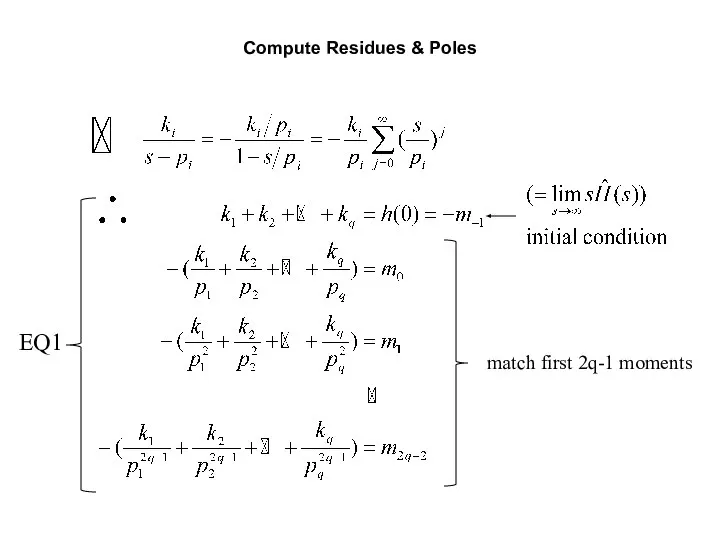 Compute Residues & Poles match first 2q-1 moments EQ1