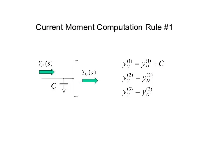 Current Moment Computation Rule #1