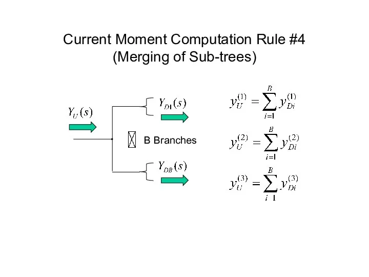 Current Moment Computation Rule #4 (Merging of Sub-trees) B Branches