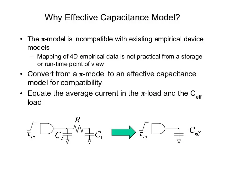 Why Effective Capacitance Model? The π-model is incompatible with existing empirical