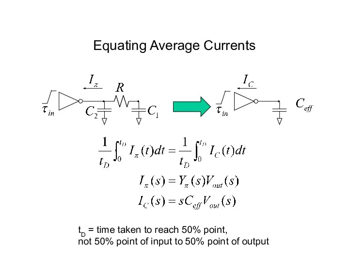 Equating Average Currents tD = time taken to reach 50% point,