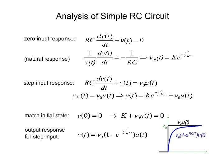 Analysis of Simple RC Circuit zero-input response: (natural response) step-input response: