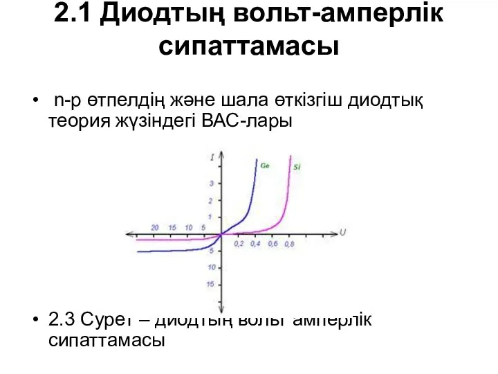 2.1 Диодтың вольт-амперлік сипаттамасы n-р өтпелдің және шала өткізгіш диодтық теория