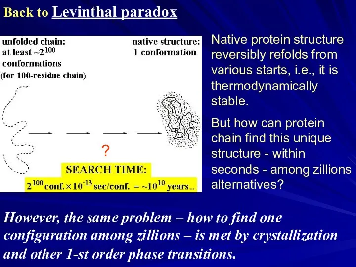 Back to Levinthal paradox Native protein structure reversibly refolds from various