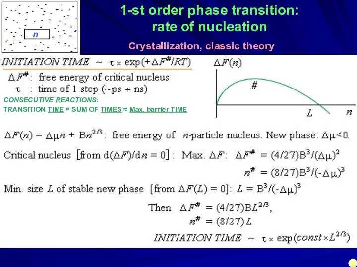 1-st order phase transition: rate of nucleation Crystallization, classic theory n