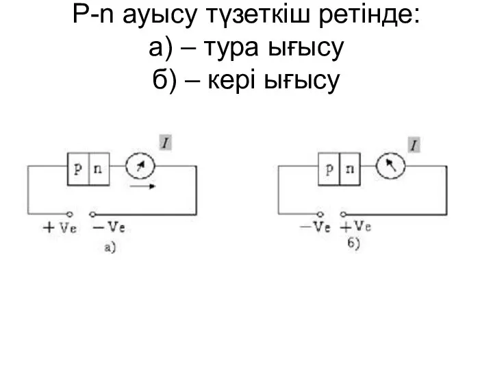 Р-n ауысу түзеткіш ретінде: а) – тура ығысу б) – кері ығысу