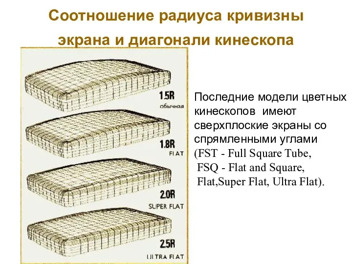 Соотношение радиуса кривизны экрана и диагонали кинескопа Последние модели цветных кинескопов