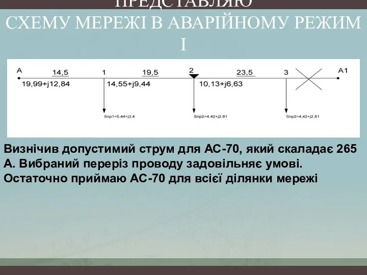 ПРЕДСТАВЛЯЮ СХЕМУ МЕРЕЖІ В АВАРІЙНОМУ РЕЖИМІ Визнічив допустимий струм для АС-70,