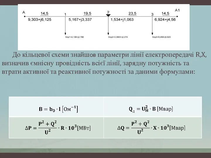 До кільцевої схеми знайшов параметри лінії електропередачі R,X, визначив ємнісну провідність