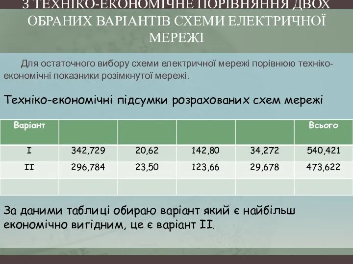 3 ТЕХНІКО-ЕКОНОМІЧНЕ ПОРІВНЯННЯ ДВОХ ОБРАНИХ ВАРІАНТІВ СХЕМИ ЕЛЕКТРИЧНОЇ МЕРЕЖІ Для остаточного