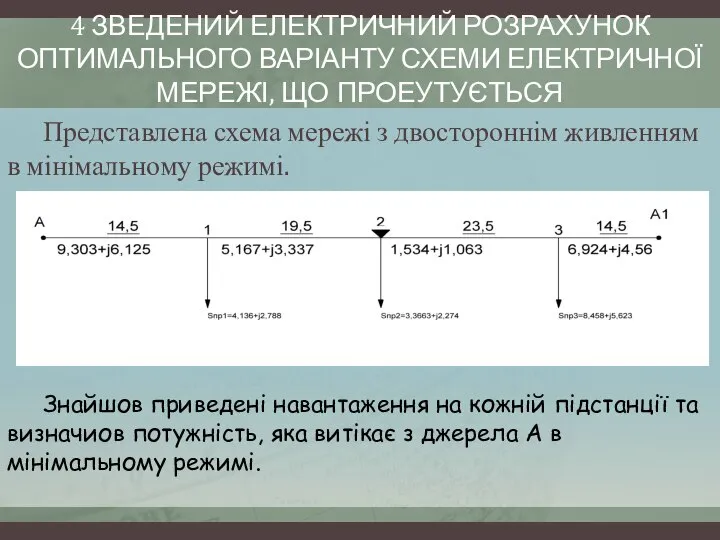 4 ЗВЕДЕНИЙ ЕЛЕКТРИЧНИЙ РОЗРАХУНОК ОПТИМАЛЬНОГО ВАРІАНТУ СХЕМИ ЕЛЕКТРИЧНОЇ МЕРЕЖІ, ЩО ПРОЕУТУЄТЬСЯ