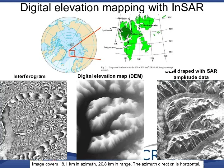 Digital elevation mapping with InSAR Image covers 18.1 km in azimuth,