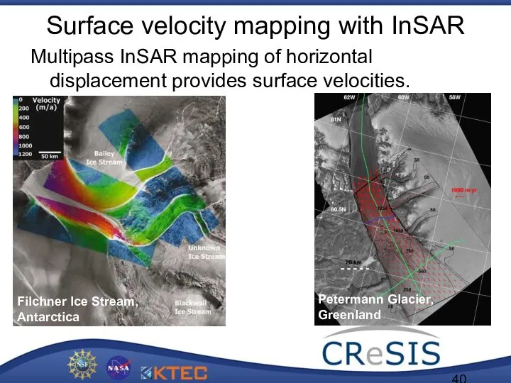 Surface velocity mapping with InSAR Multipass InSAR mapping of horizontal displacement