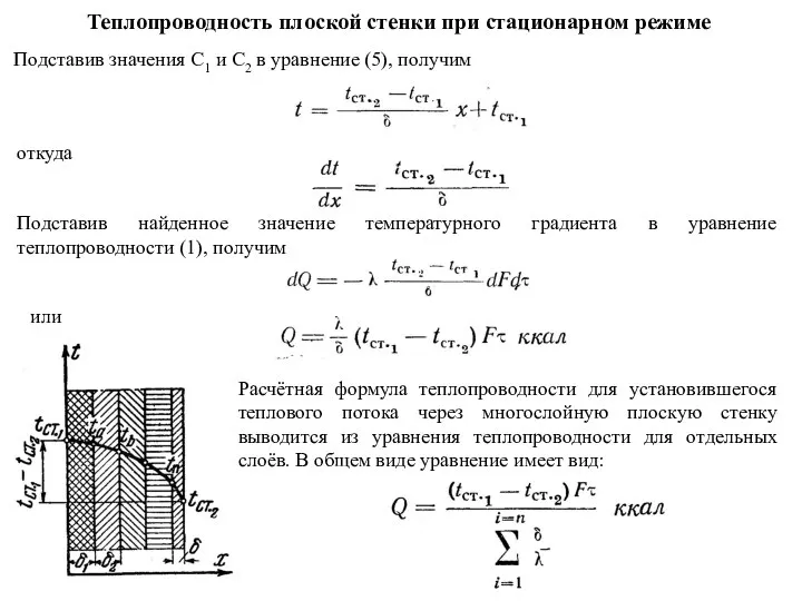 Теплопроводность плоской стенки при стационарном режиме Подставив значения C1 и C2