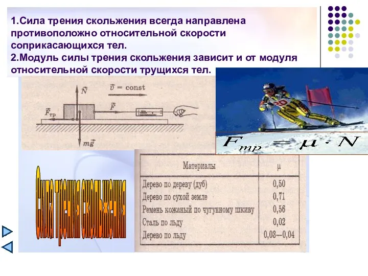 1.Сила трения скольжения всегда направлена противоположно относительной скорости соприкасающихся тел. 2.Модуль