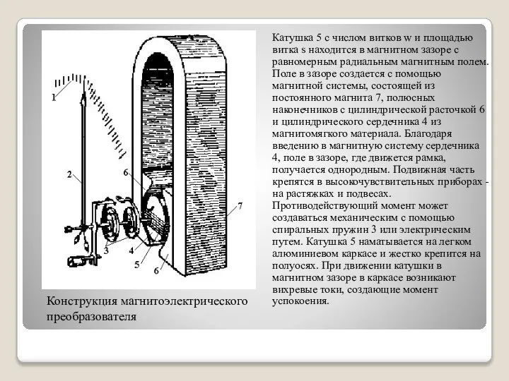 Катушка 5 с числом витков w и площадью витка s находится