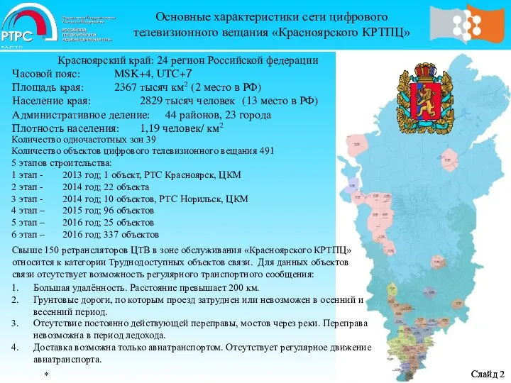 Красноярский край: 24 регион Российской федерации Часовой пояс: MSK+4, UTC+7 Площадь