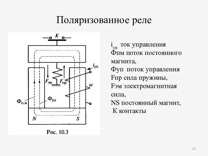 Поляризованное реле iуп ток управления Фпм поток постоянного магнита, Фуп поток