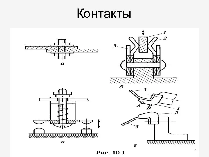 Контакты