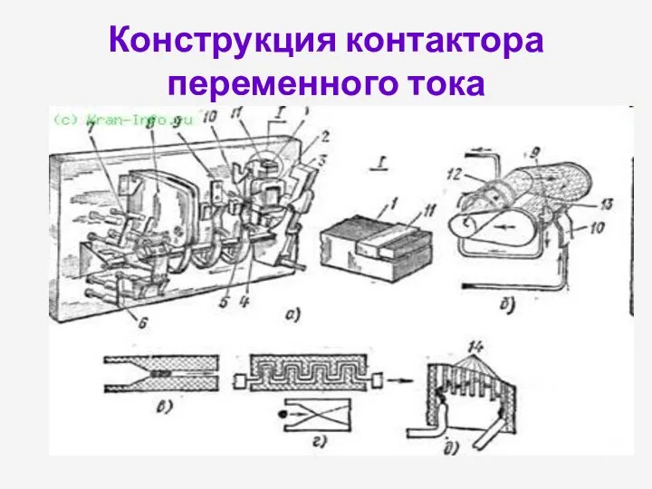 Конструкция контактора переменного тока