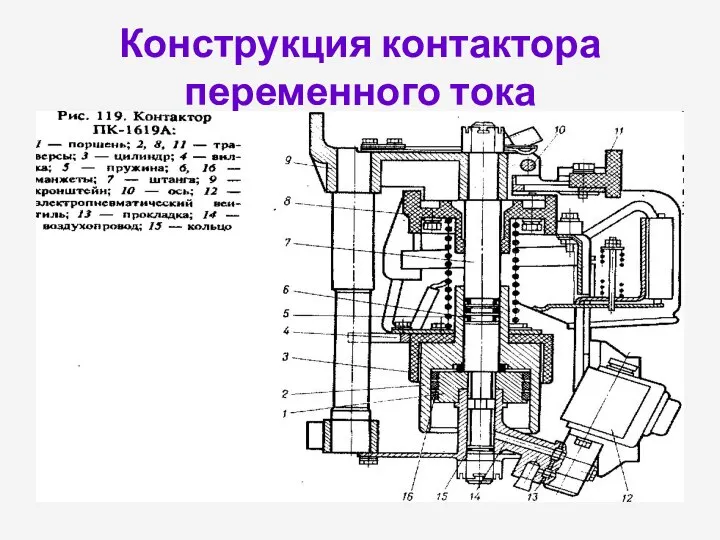 Конструкция контактора переменного тока