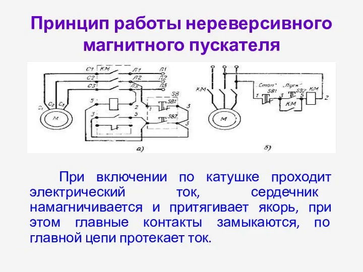 Принцип работы нереверсивного магнитного пускателя При включении по катушке проходит электрический