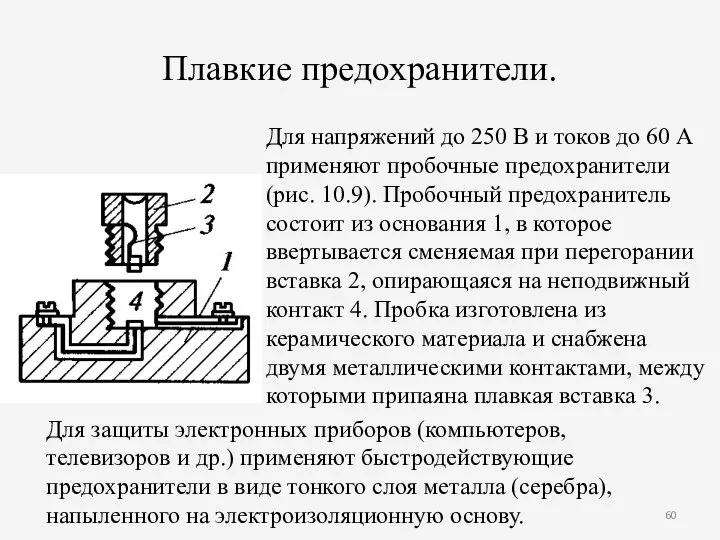 Плавкие предохранители. Для напряжений до 250 В и токов до 60