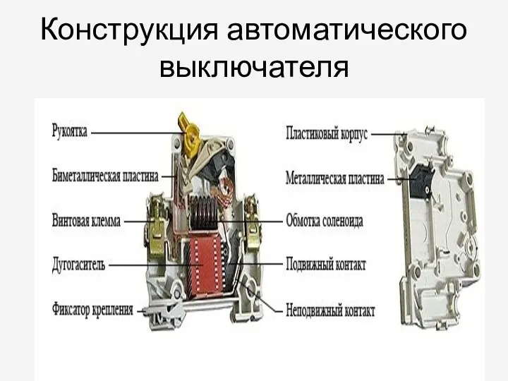 Конструкция автоматического выключателя