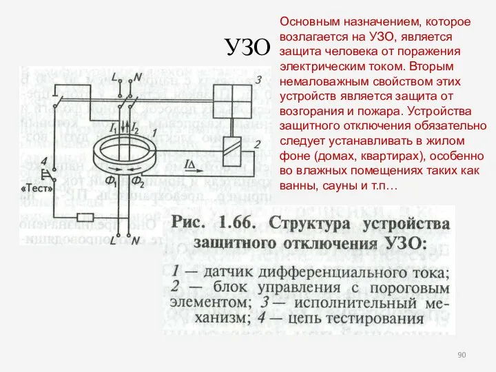 УЗО Основным назначением, которое возлагается на УЗО, является защита человека от