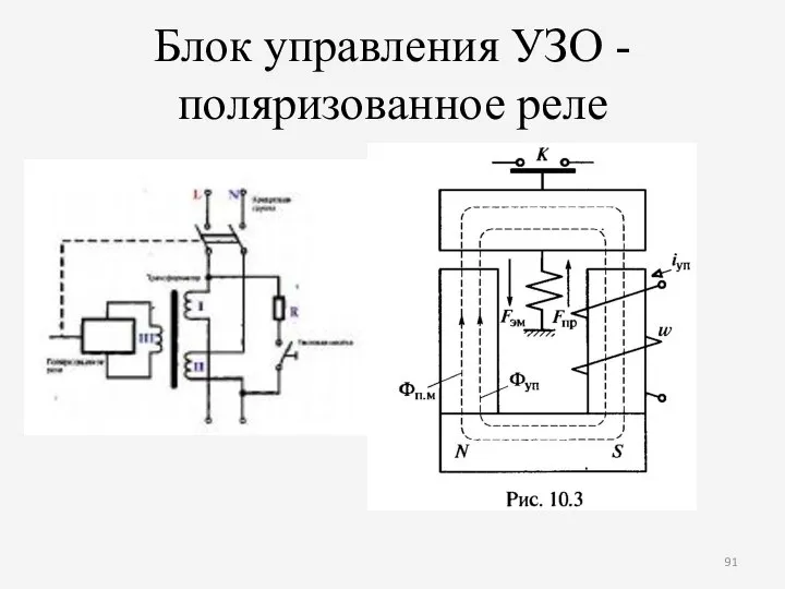 Блок управления УЗО -поляризованное реле