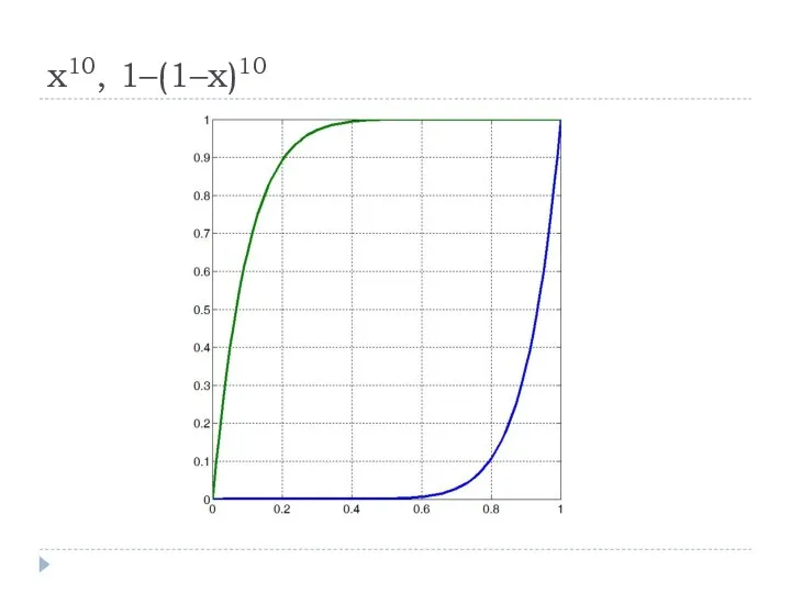 x10, 1–(1–x)10