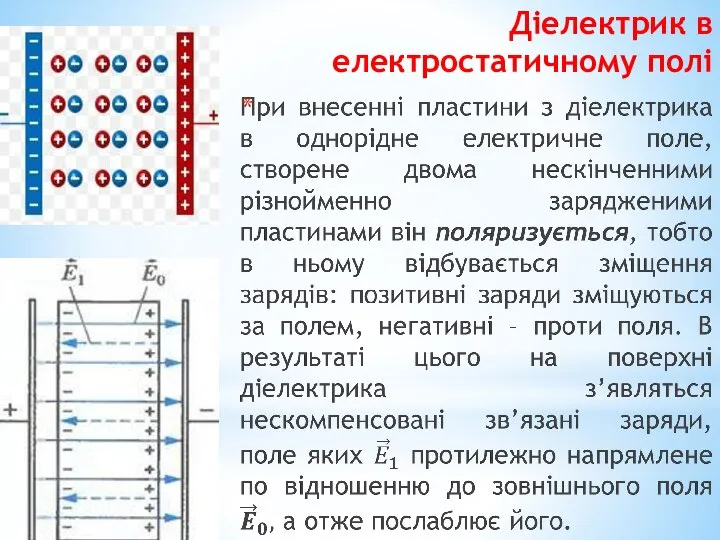 Діелектрик в електростатичному полі