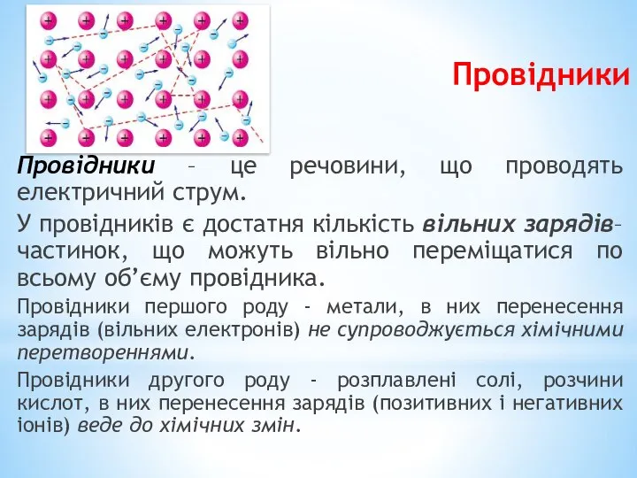 Провідники Провідники – це речовини, що проводять електричний струм. У провідників